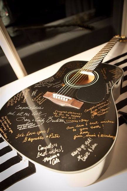 Guitarra assinaturas