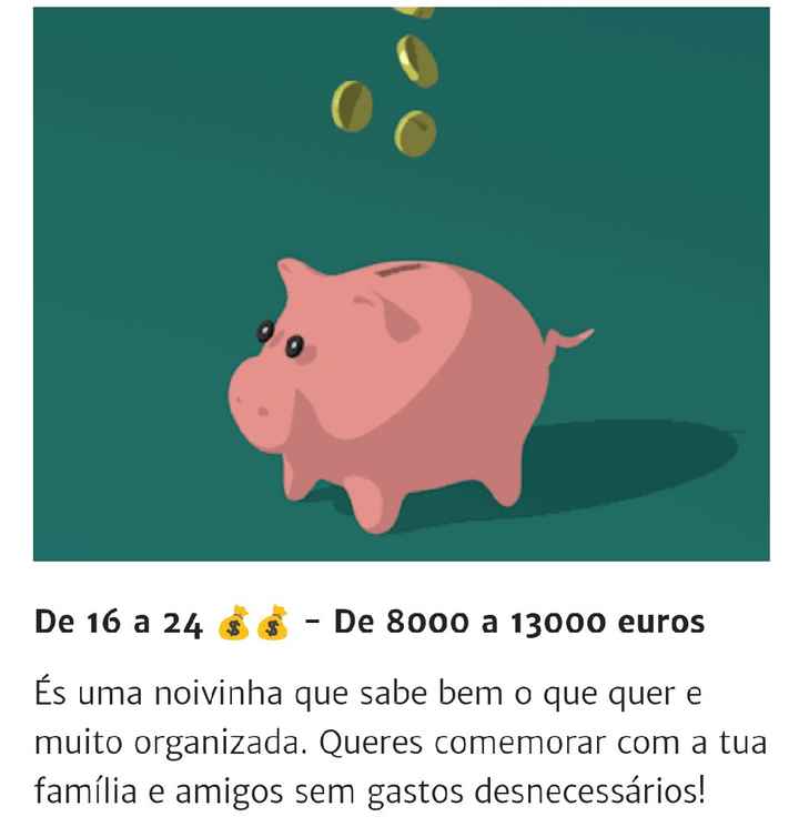 Rute - excedi no meu vestido de noiva... 📉💰 - 1