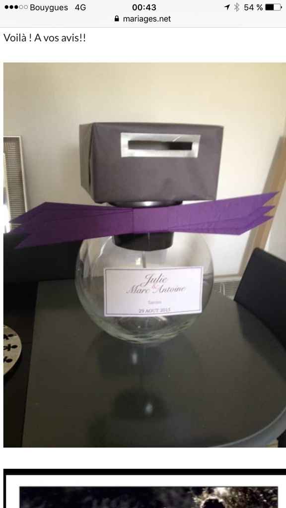 Tema perfumes - 1