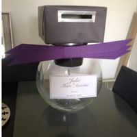 Tema perfumes - 1
