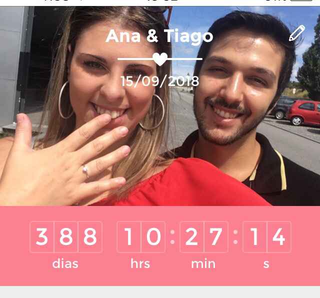 Quantos dias marca o vosso contador hoje? - 1