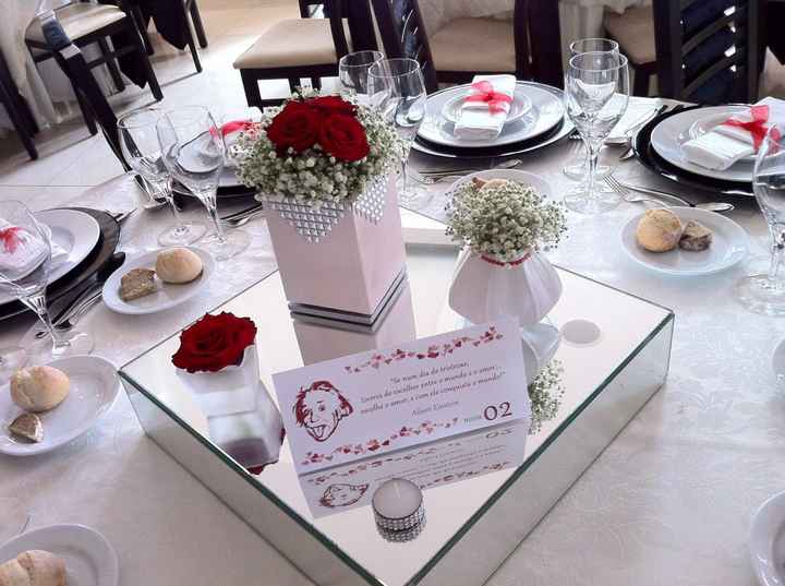 CHECKLIST: As cores do meu casamento - 1