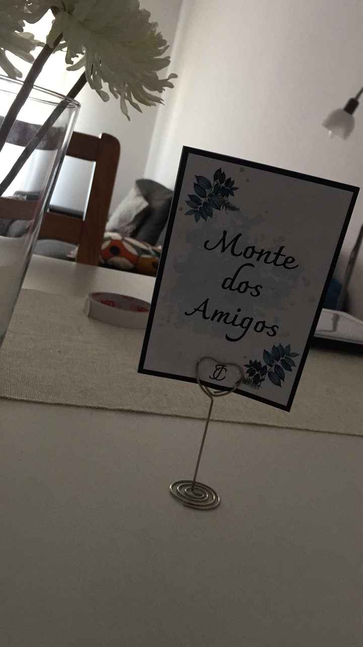 Manualidades - quase tudo check - 1