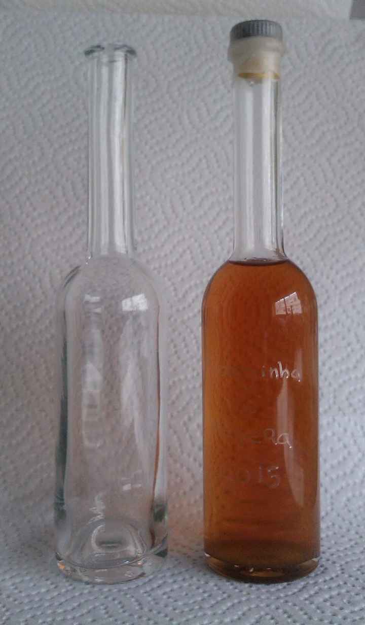 Uma semana de Check’s ✔️ - 1