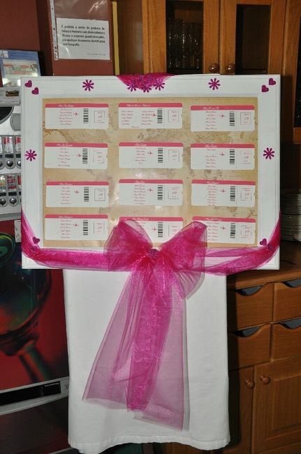 Nosso dia especial e batizado da nossa princesa. - 12