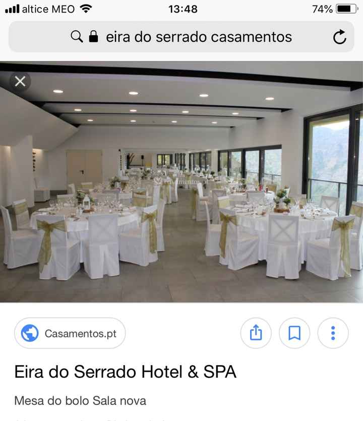 CHECKLIST: O local do casamento - 1