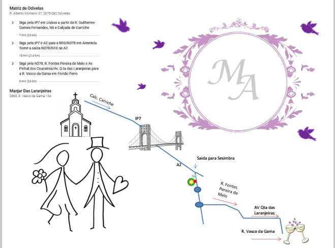 mapa da igreja para a quinta