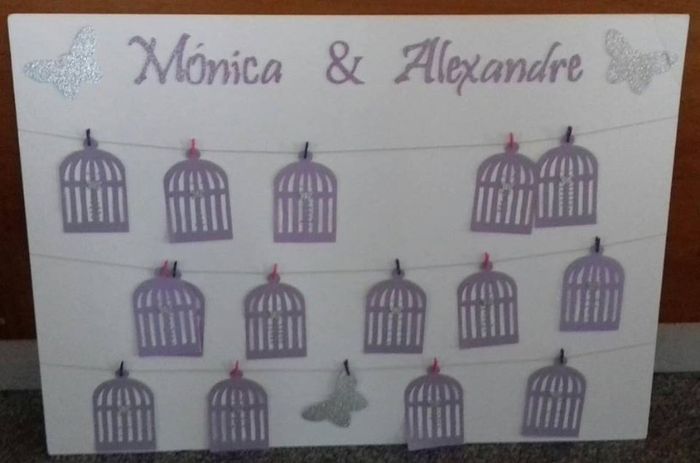 Placar