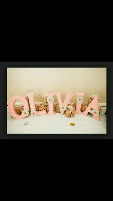 Letras com flores - 1