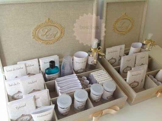 Kit Toilette inspiração