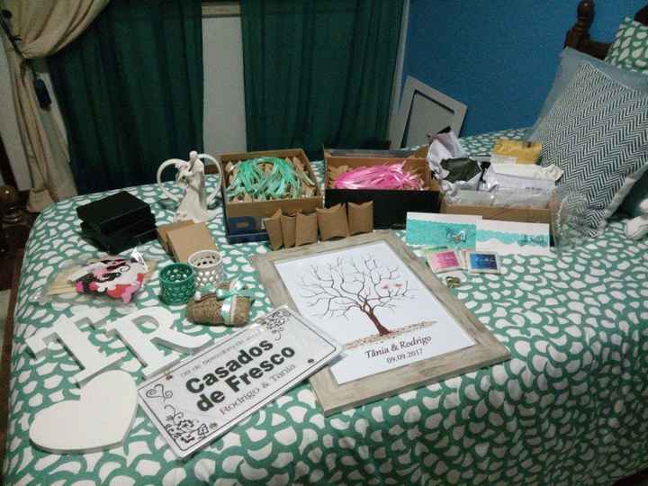 Começo das manualidades