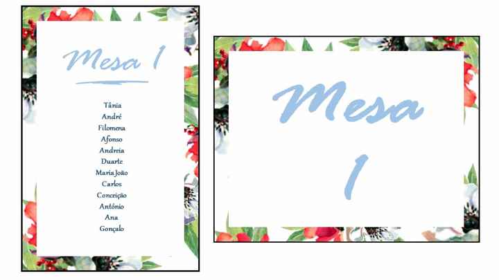 Marcadores de mesa e cartão seating plan floral