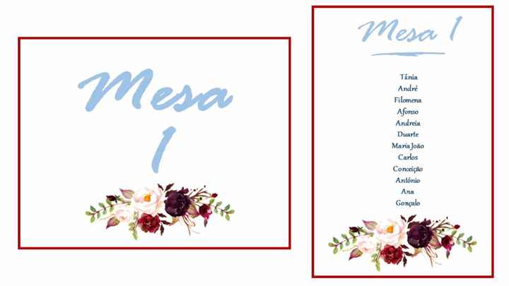 Marcadores de mesa e cartão seating plan florais 2