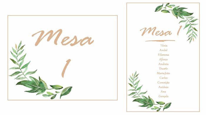 Marcadores de mesa e cartãos seating plan Tema botânico 2