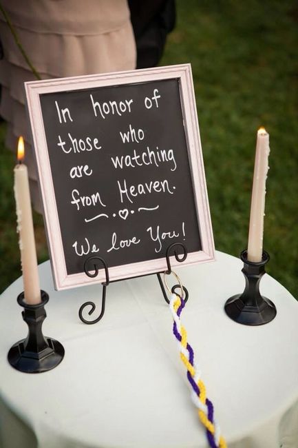 On memory of