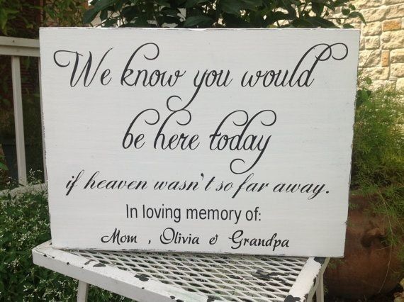 In memory of