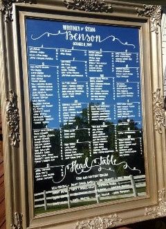 Seating Plan