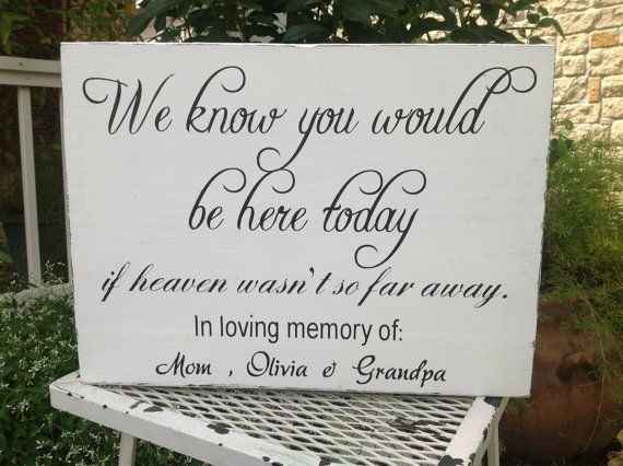 In memory of