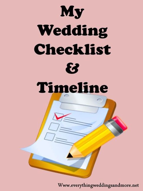 Checklist
