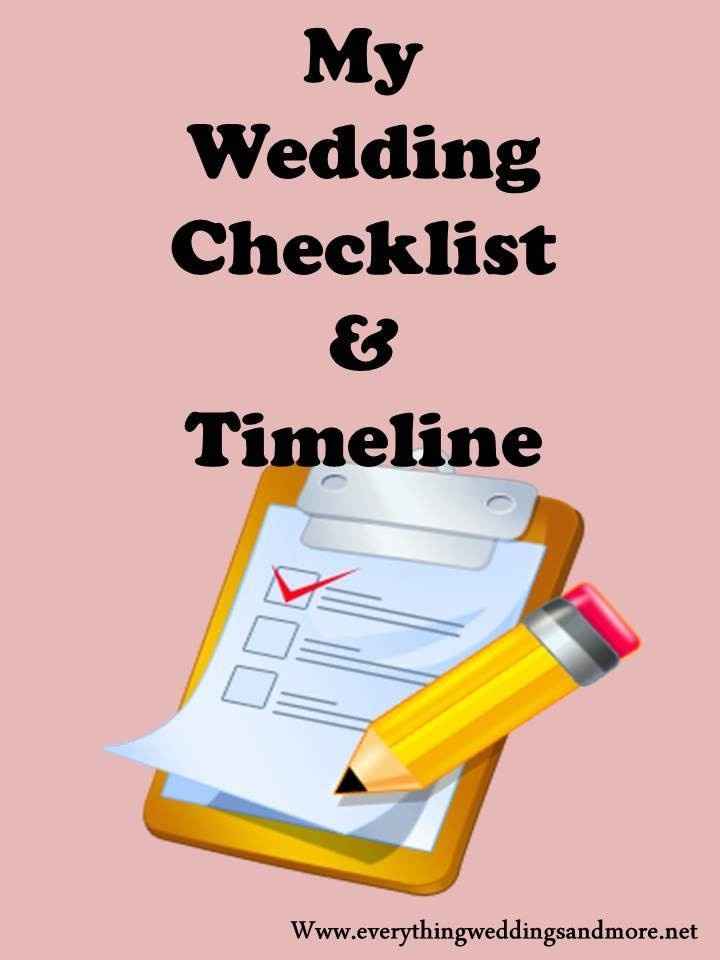 Checklist