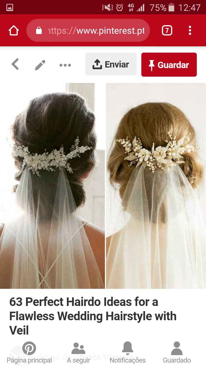 Penteado Noiva