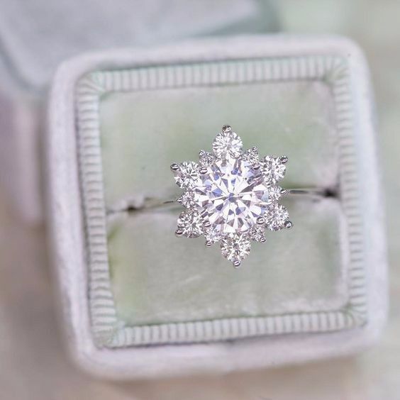 Inspirações (Flocos de) Neve 4