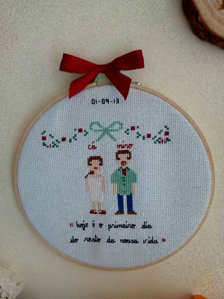 A frase que te marcou no relacionamento?? - 1