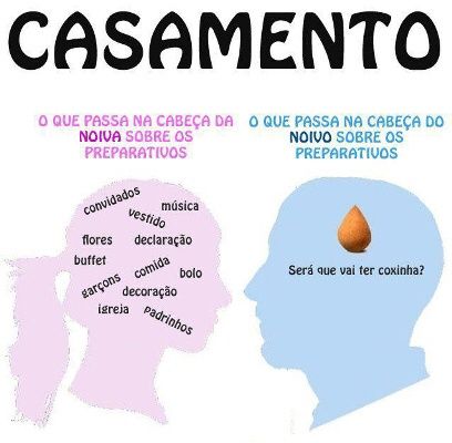 Quem concorda? - 1