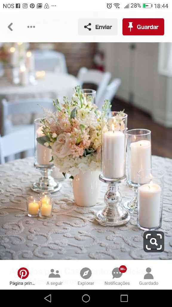 Mês Rosa - inspiração decoração mesas - 4