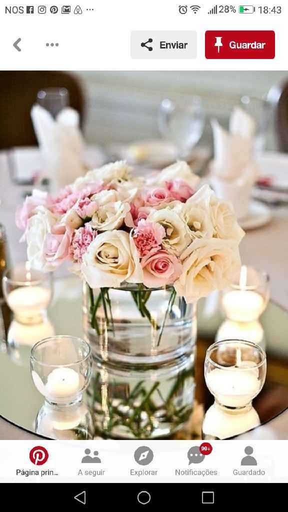Mês Rosa - inspiração decoração mesas - 5