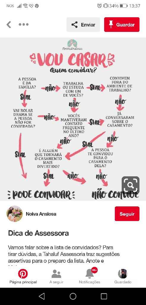 Convidados? Está a ser tão difícil! Ajuda precisa-se - 1
