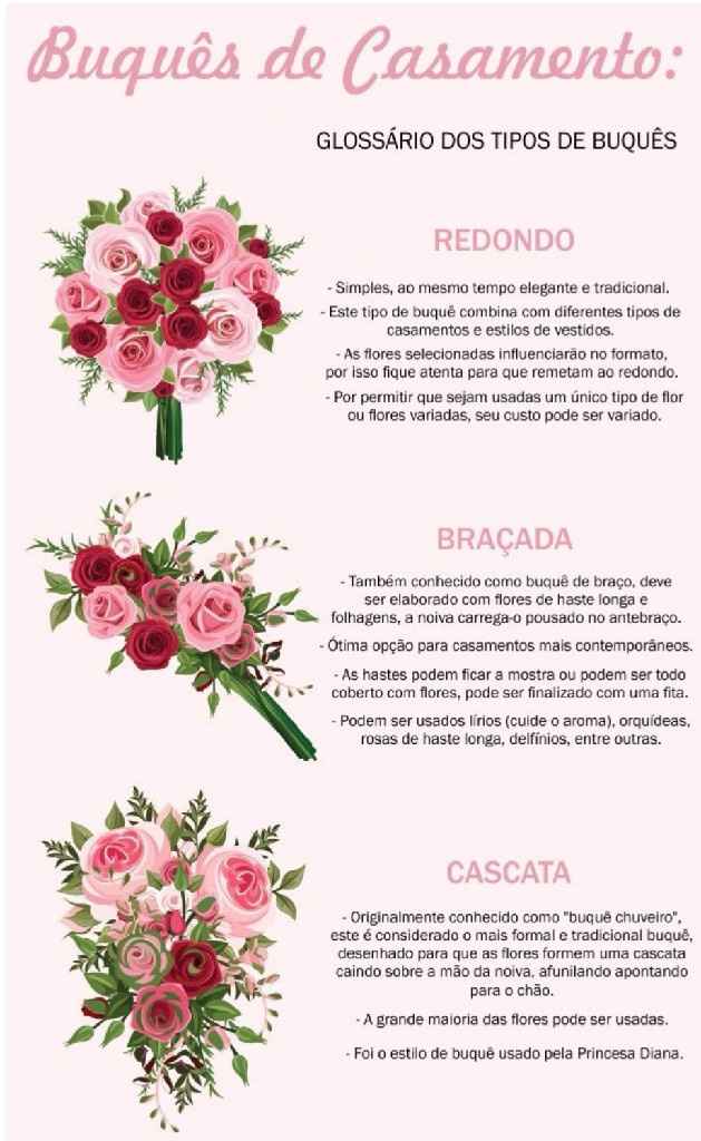 Os vários tipos de Bouquet 💐 - 1