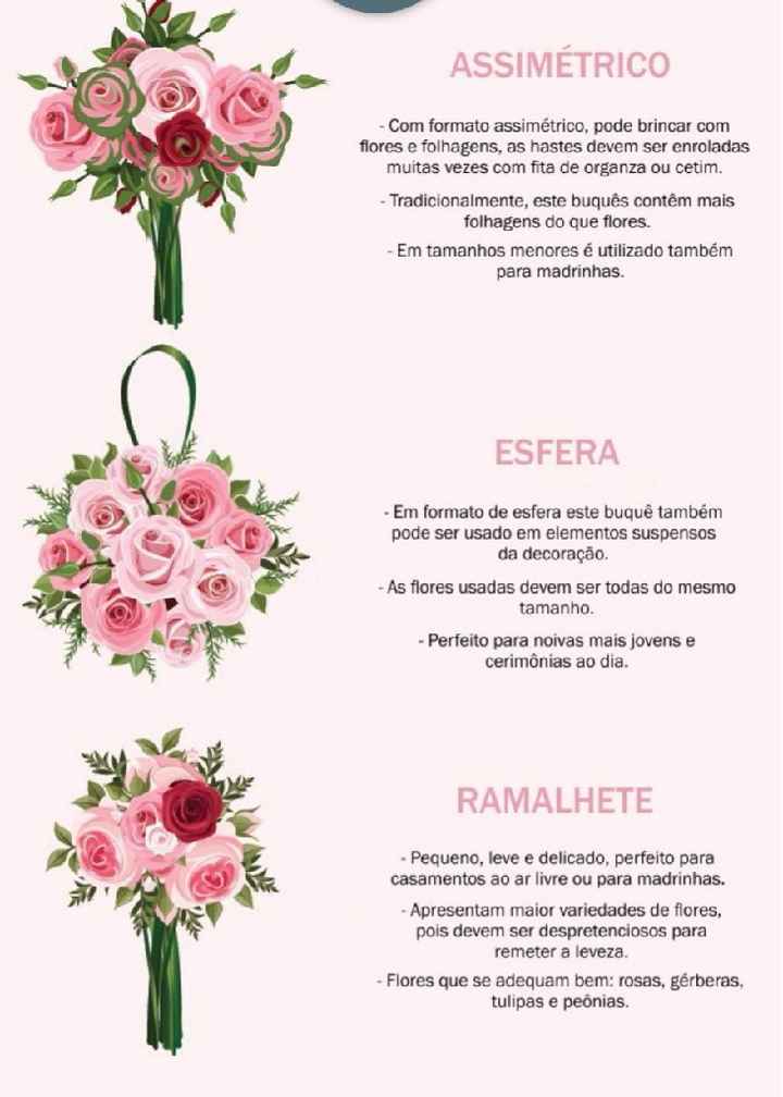 Os vários tipos de Bouquet 💐 - 2