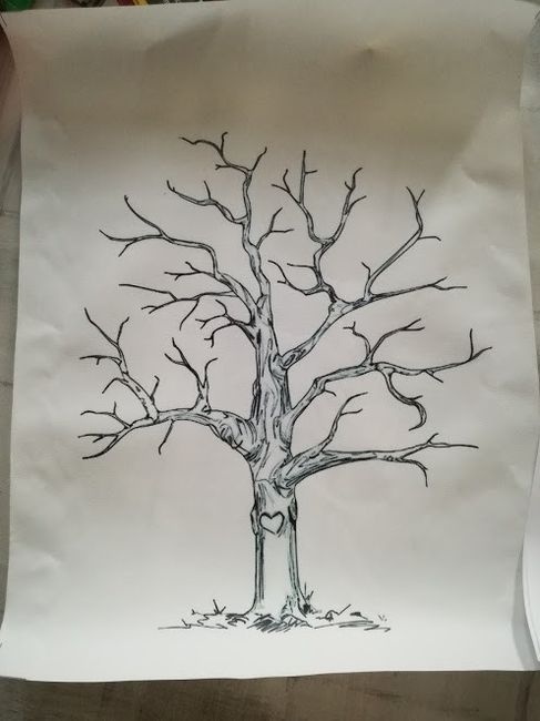 Árvore das impressões, papel tela