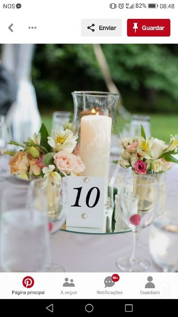 Mês Rosa - inspiração decoração mesas - 2