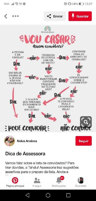 Convidados? Está a ser tão difícil! Ajuda precisa-se - 1