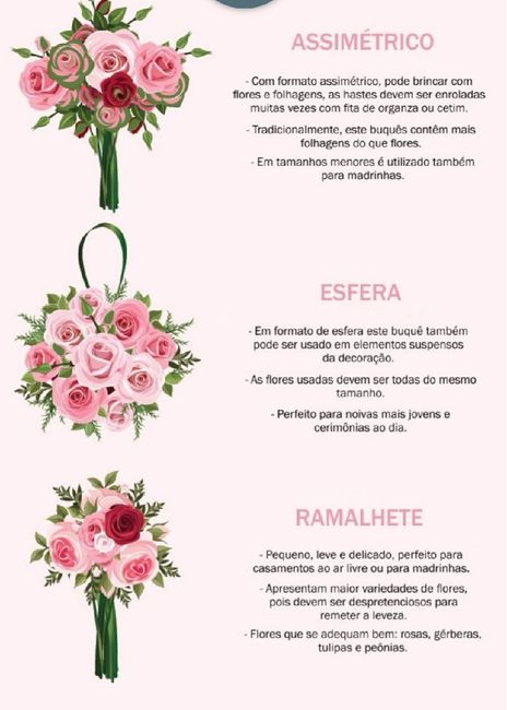 Os vários tipos de Bouquet 💐 - 2