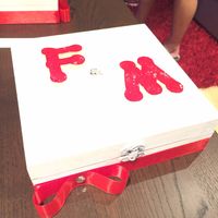 Quem diferenciou os convites dos padrinhos de casamento? - 2