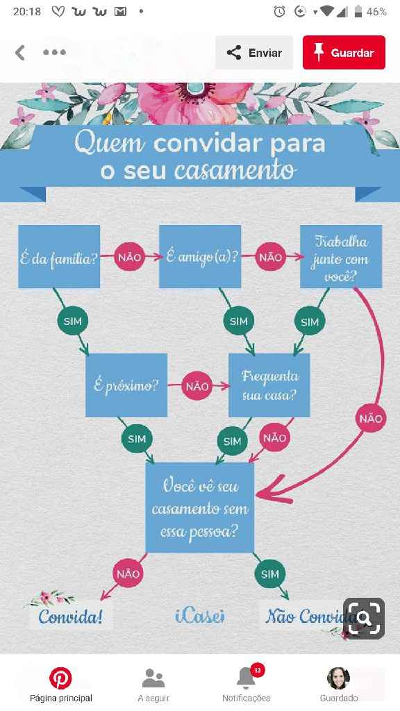 Convidados? Está a ser tão difícil! Ajuda precisa-se - 2