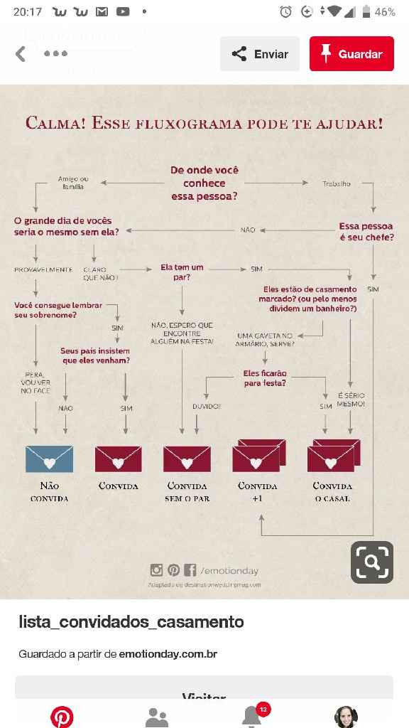 Convidados? Está a ser tão difícil! Ajuda precisa-se - 3
