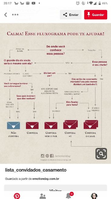 Convidados? Está a ser tão difícil! Ajuda precisa-se - 3
