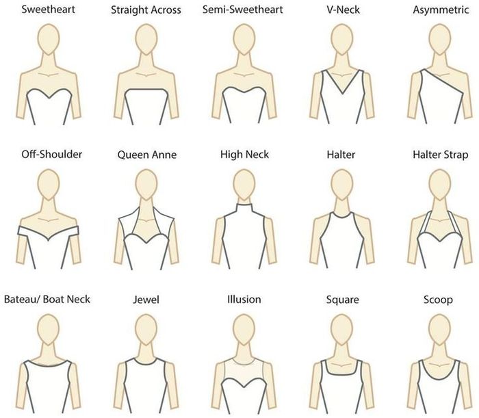 Tipos de Vestidos