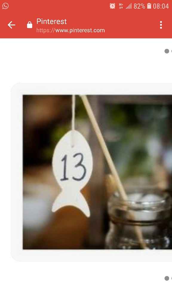 Porta alianças tema mar diy - 3