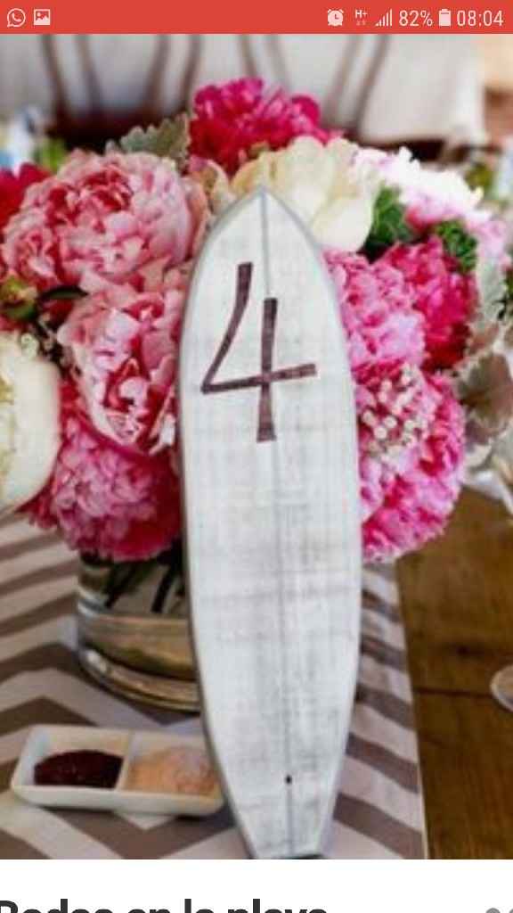 Porta alianças tema mar diy - 5