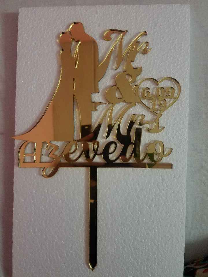 + Checks💙💙 - 2