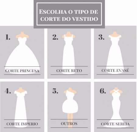 Corte