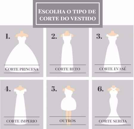 Corte