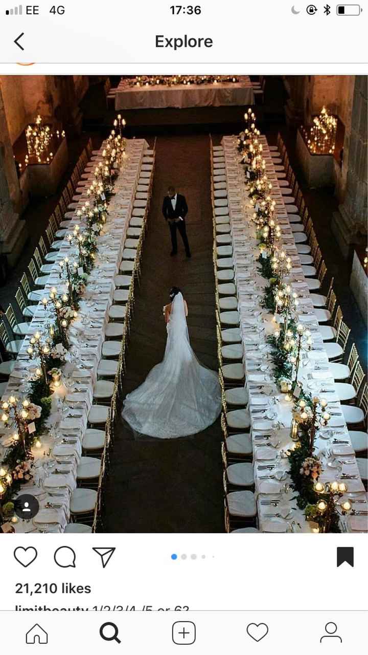 Quantos convidados em cada mesa? - 1