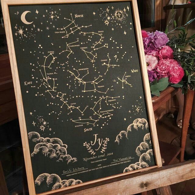 Inspirações astronómicas - 9