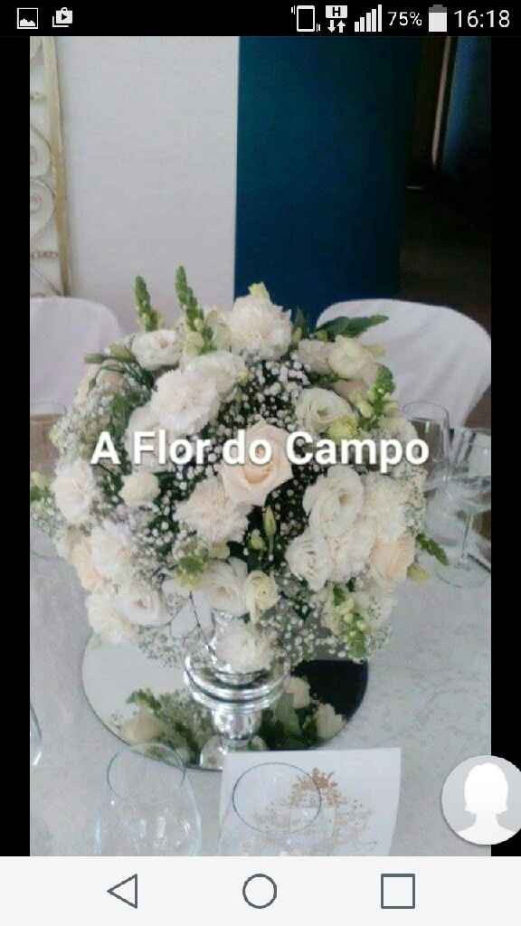 Inspirações para centros de mesa simples - 1